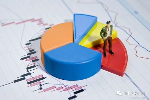 鴻之盈正規可靠 鴻之盈教你我國大宗商品缺少定價權的因素