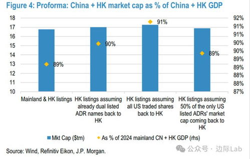 中美又一關鍵貿易徹底中斷